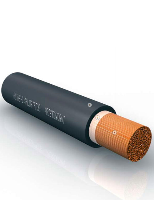 Welding Cables