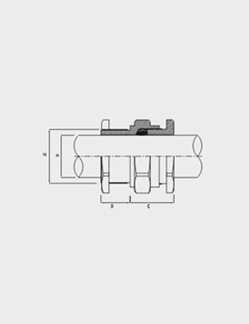 Cable Glands Type A2