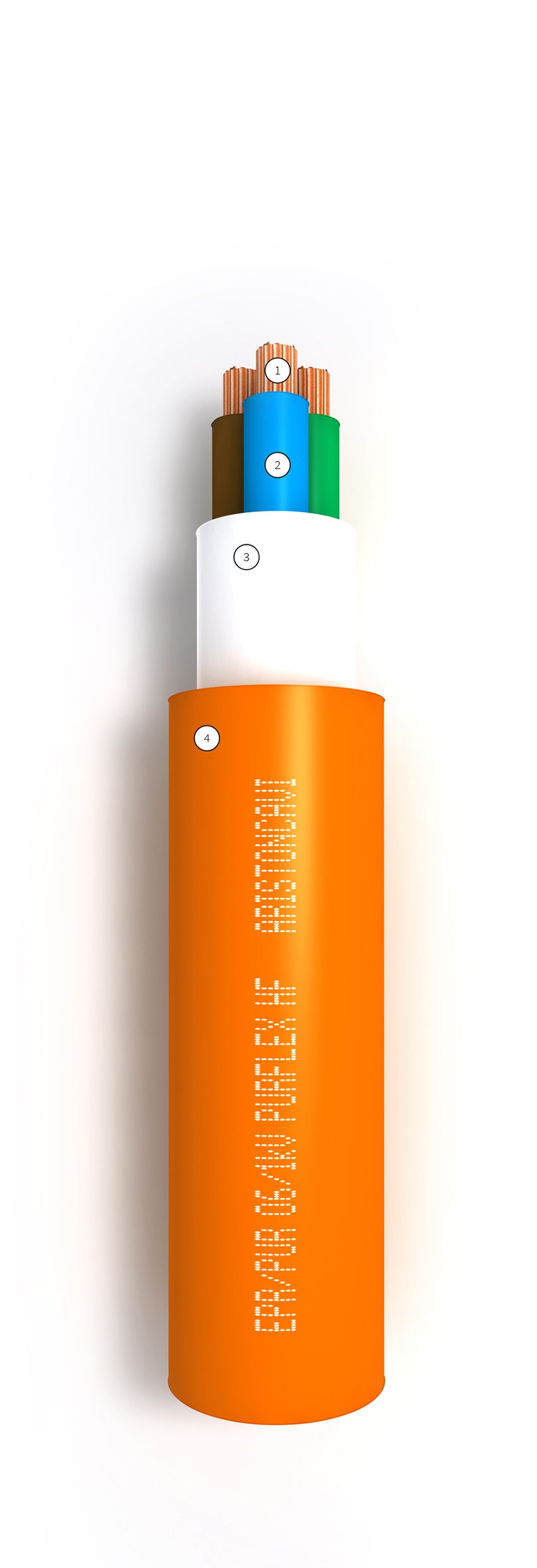 PURFLEX HF – EPR/PUR