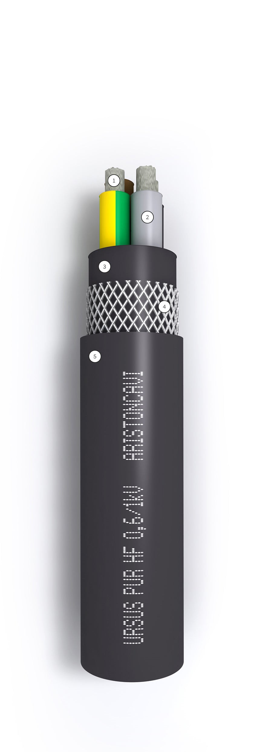 URSUS® PUR HF – (N)SHTÖU – O/J