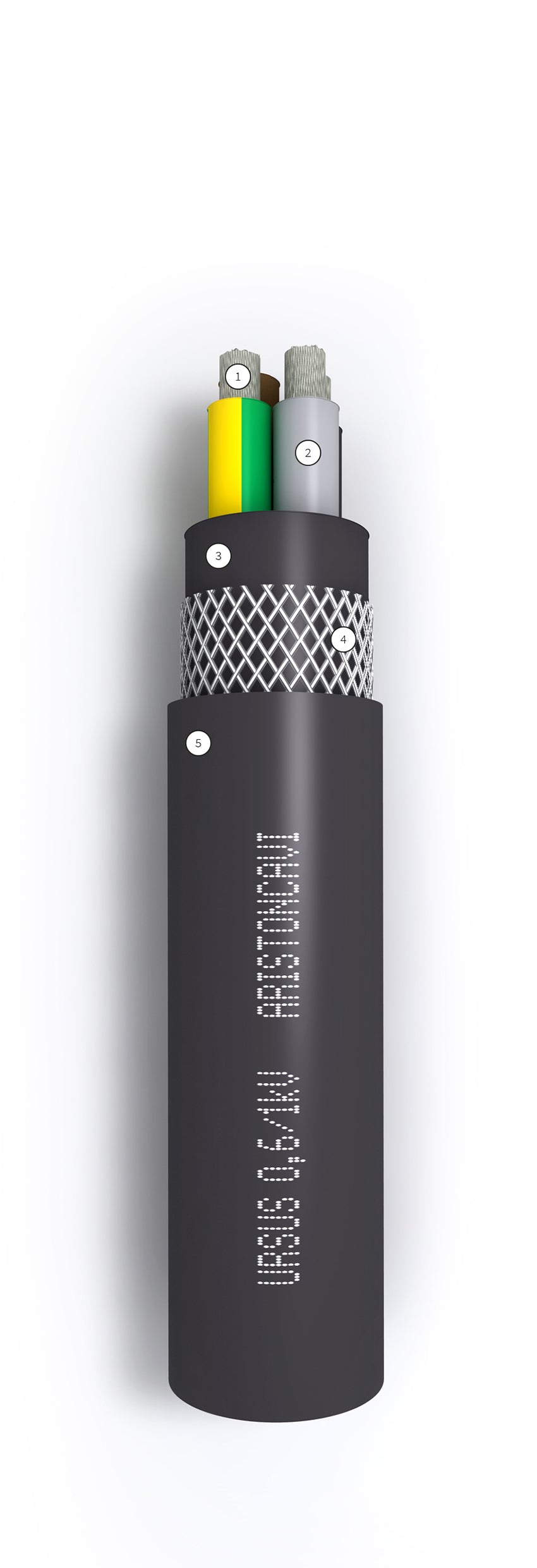 URSUS® – NSHTÖU-O/J